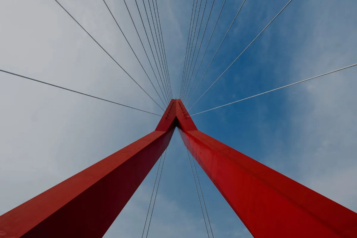 Fund Harnesses