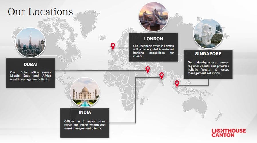 our location