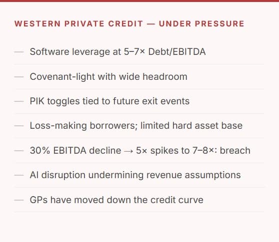 Western Private Card