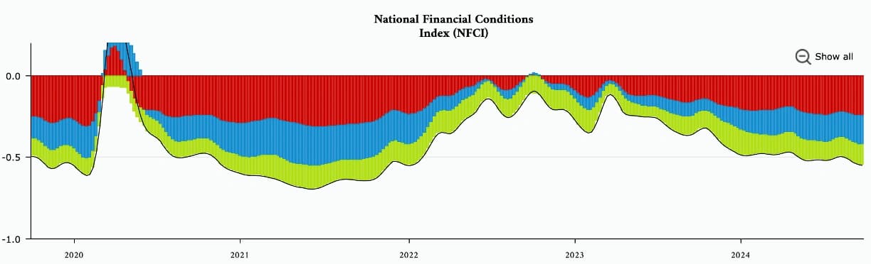 Lower Jobless Claims 07