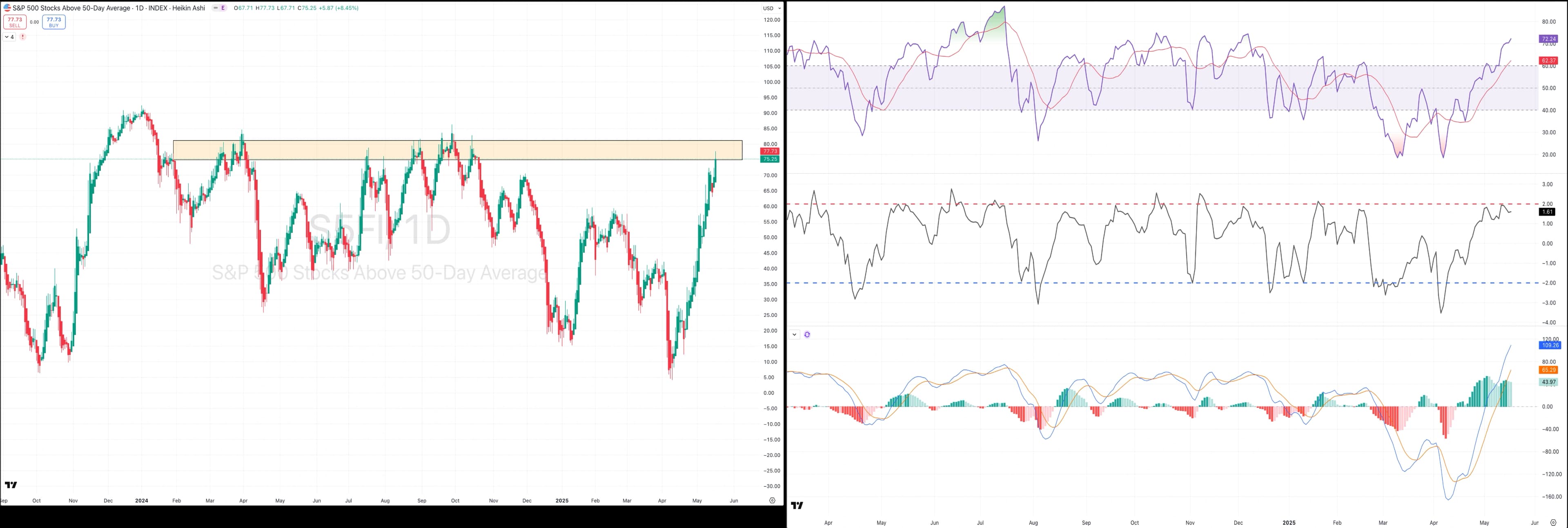 Breadth 02