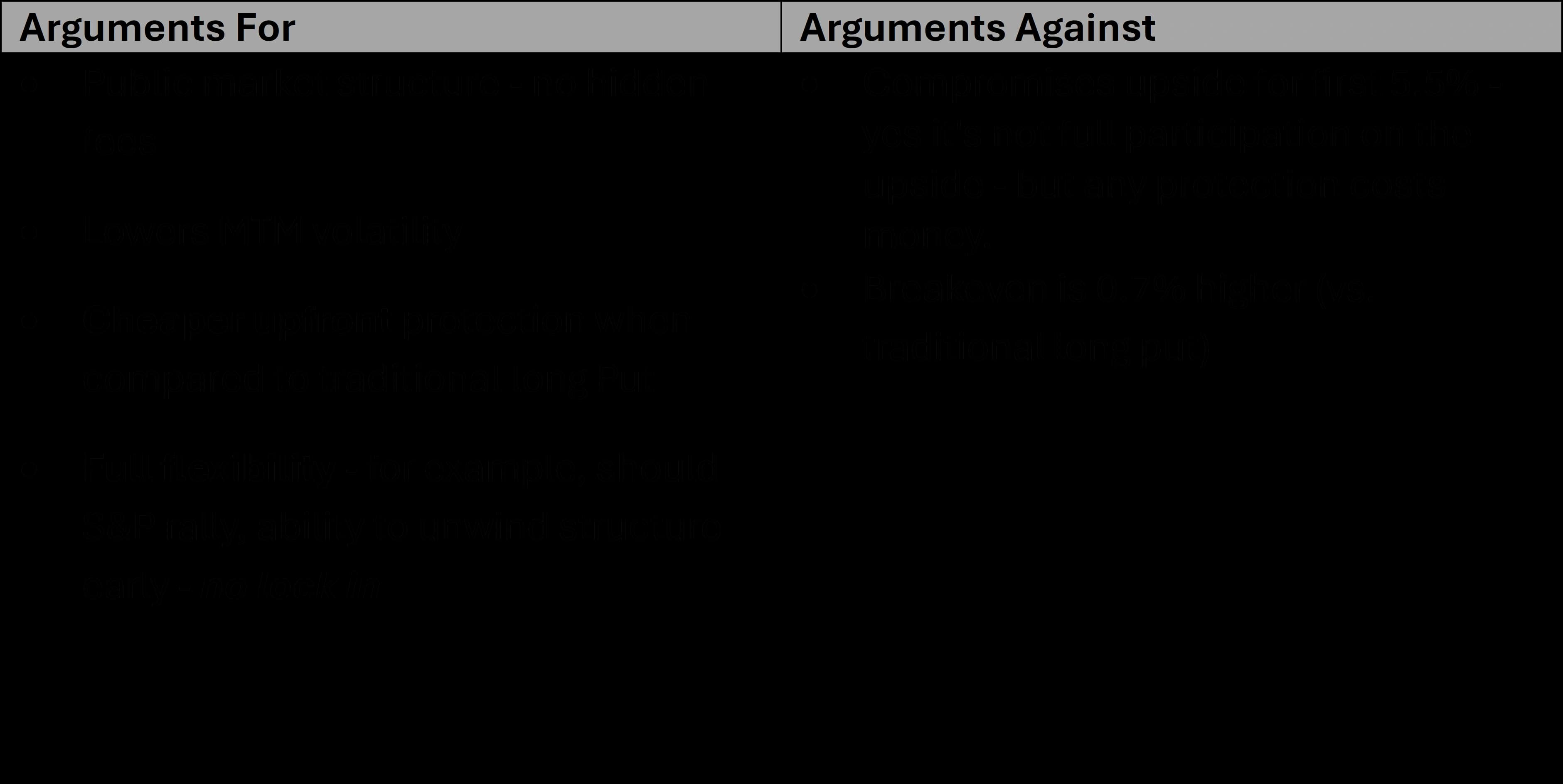 Arguments 02