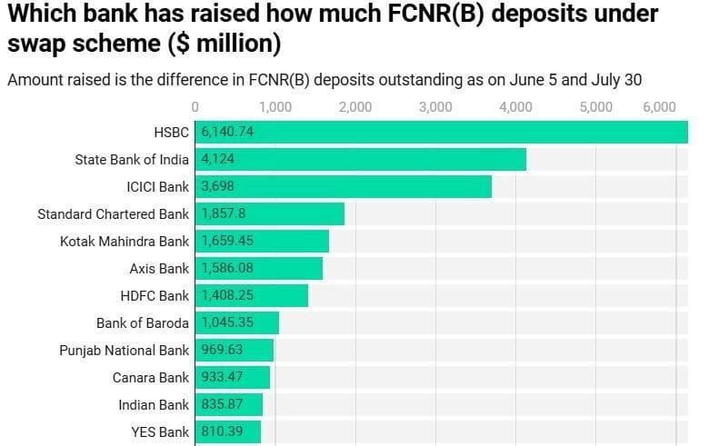 Which Bank 02