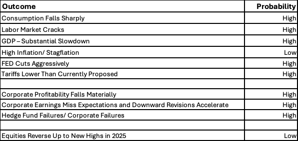 outlook 01