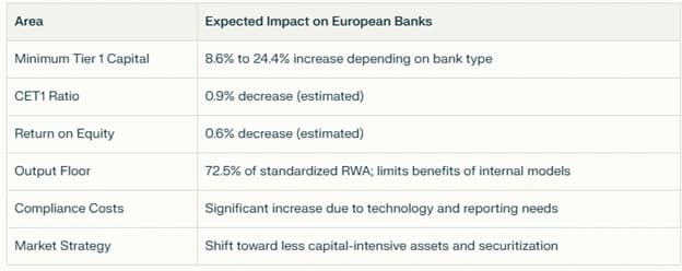 Deutsche Bank 02