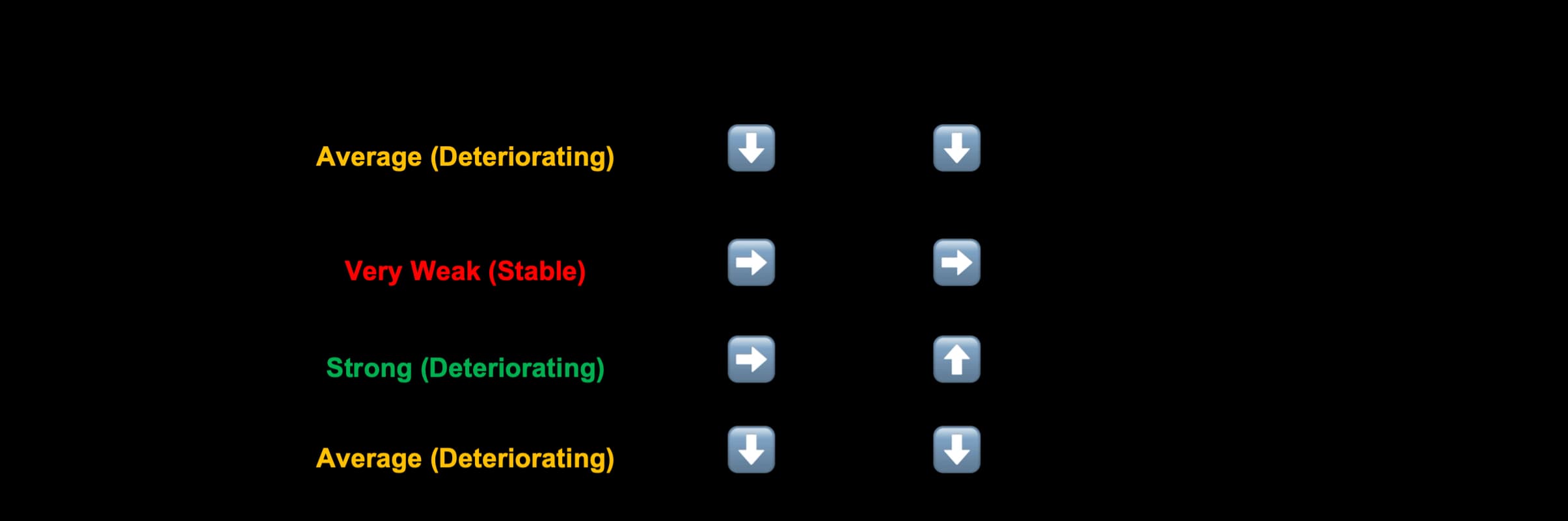 Model Summary 02